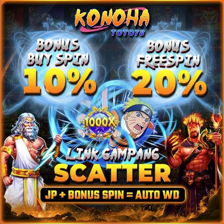 konohatoto78 Daftar Sekarang - Unduh APK